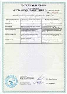 Сертификаты на осп-плиту КАЛЕВАЛА