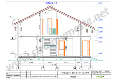 Проектирование домов из SIP-панелей